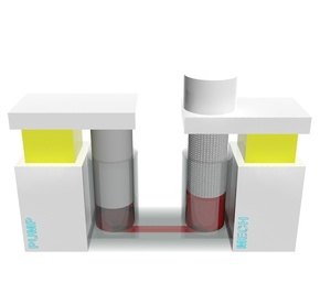 Tailor-Made Bioreactors